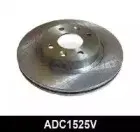 Тормозной диск COMLINE купить