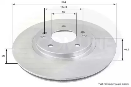 Тормозной диск COMLINE купить