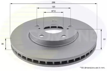 Тормозной диск COMLINE купить