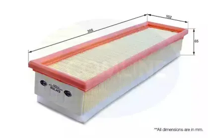 Воздушный фильтр COMLINE купить