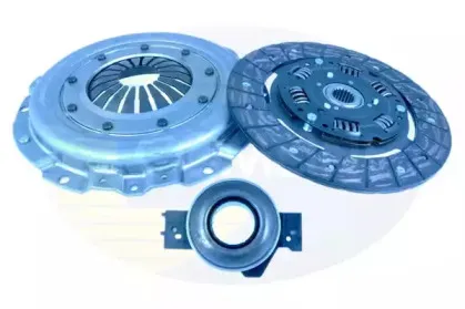 Комплект сцепления COMLINE купить