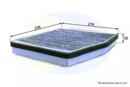 Фильтр, воздух во внутренном пространстве COMLINE купить