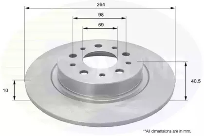 Тормозной диск COMLINE купить