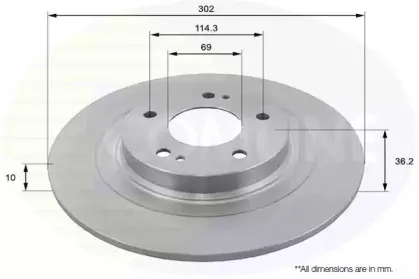 Тормозной диск COMLINE купить