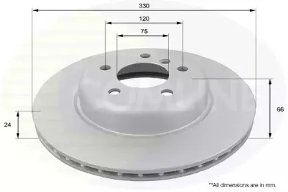 Тормозной диск COMLINE купить