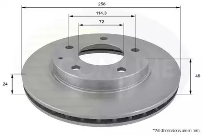 Тормозной диск COMLINE купить