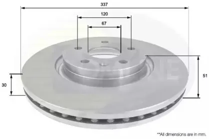 Тормозной диск COMLINE купить