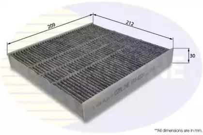 Фильтр, воздух во внутренном пространстве COMLINE купить