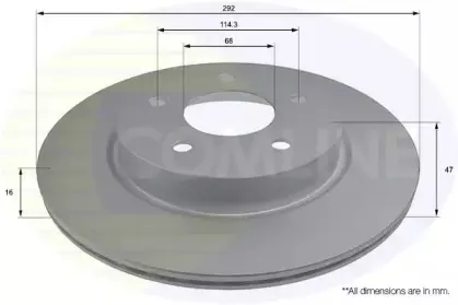 Тормозной диск COMLINE купить