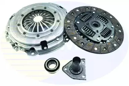 Комплект сцепления COMLINE купить