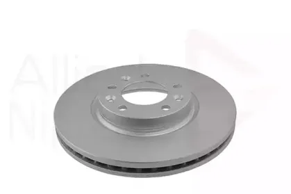 Тормозной диск COMLINE купить