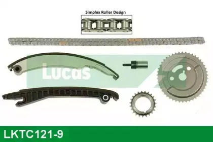 Комплект цели привода распредвала LUCAS ENGINE DRIVE купить