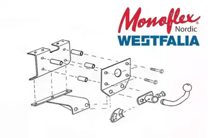 Прицепное оборудование MONOFLEX купить