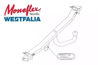 Прицепное оборудование MONOFLEX купить