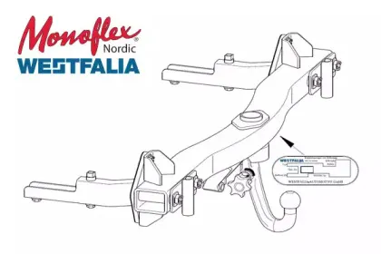 Прицепное оборудование MONOFLEX купить