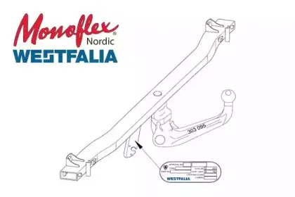 Прицепное оборудование MONOFLEX купить