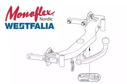 Прицепное оборудование MONOFLEX купить