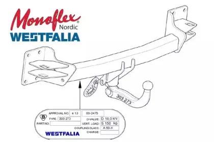 Прицепное оборудование MONOFLEX купить