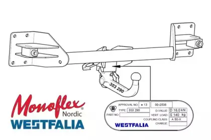 Прицепное оборудование MONOFLEX купить