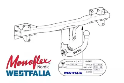 Прицепное оборудование MONOFLEX купить
