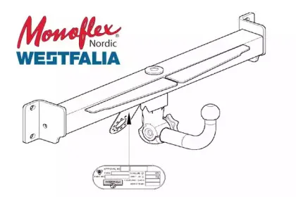 Прицепное оборудование MONOFLEX купить
