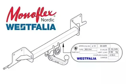 Прицепное оборудование MONOFLEX купить