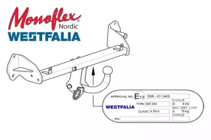Прицепное оборудование MONOFLEX купить