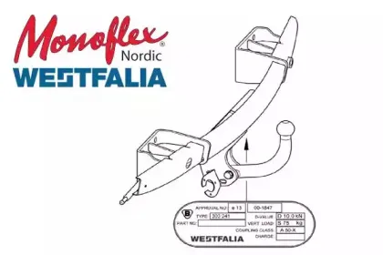 Прицепное оборудование MONOFLEX купить