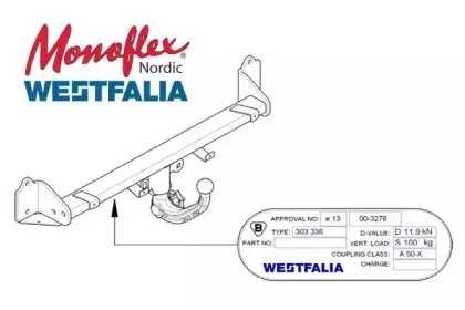 Прицепное оборудование MONOFLEX купить
