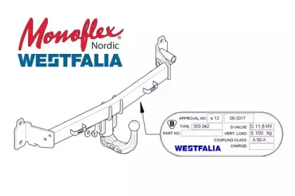 Прицепное оборудование MONOFLEX купить