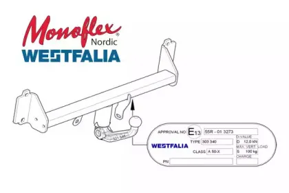 Прицепное оборудование MONOFLEX купить