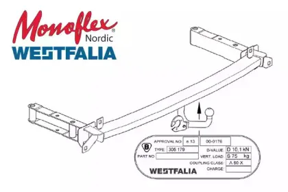 Прицепное оборудование MONOFLEX купить