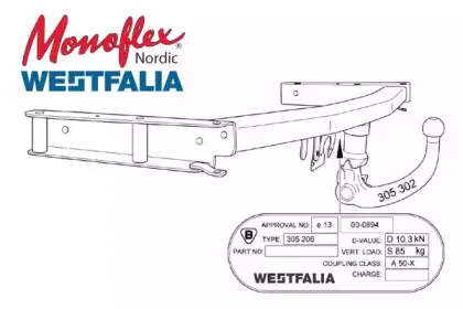 Прицепное оборудование MONOFLEX купить