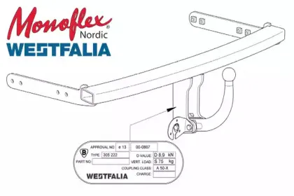 Прицепное оборудование MONOFLEX купить