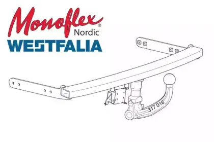 Прицепное оборудование MONOFLEX купить