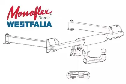 Прицепное оборудование MONOFLEX купить