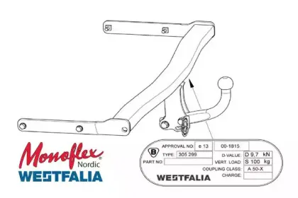 Прицепное оборудование MONOFLEX купить