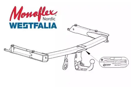 Прицепное оборудование MONOFLEX купить