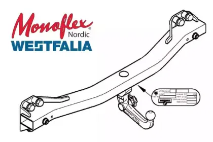 Прицепное оборудование MONOFLEX купить