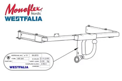 Прицепное оборудование MONOFLEX купить
