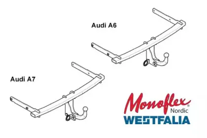 Прицепное оборудование MONOFLEX купить