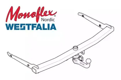 Прицепное оборудование MONOFLEX купить
