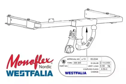 Прицепное оборудование MONOFLEX купить