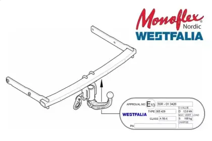 Прицепное оборудование MONOFLEX купить
