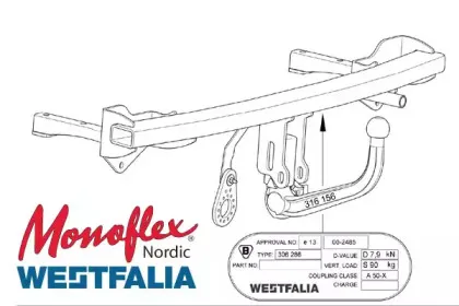 Прицепное оборудование MONOFLEX купить