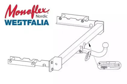 Прицепное оборудование MONOFLEX купить
