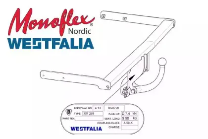 Прицепное оборудование MONOFLEX купить