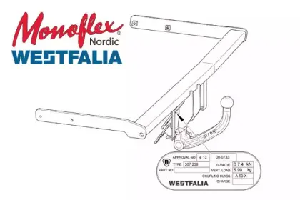 Прицепное оборудование MONOFLEX купить