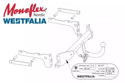 Прицепное оборудование MONOFLEX купить