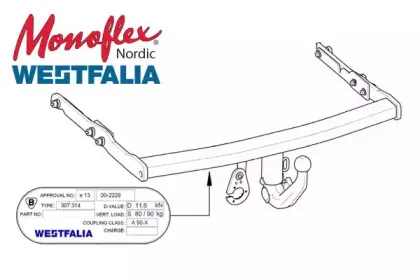 Прицепное оборудование MONOFLEX купить